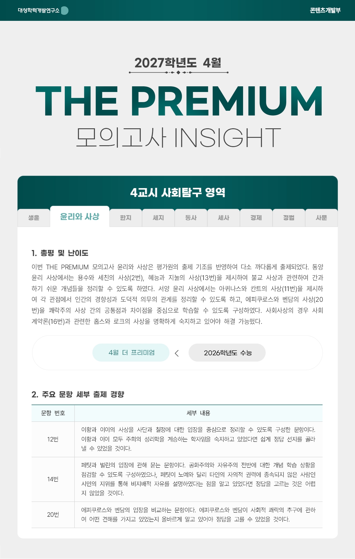 2027학년도 4월 THE PREMIUM 모의고사 INSIGHT 사탐_윤리와 사상.jpg